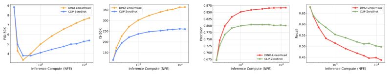 Github Christophreich1996 Mode Collapse Mode Collapse Example Of - Classic Space Background - HD