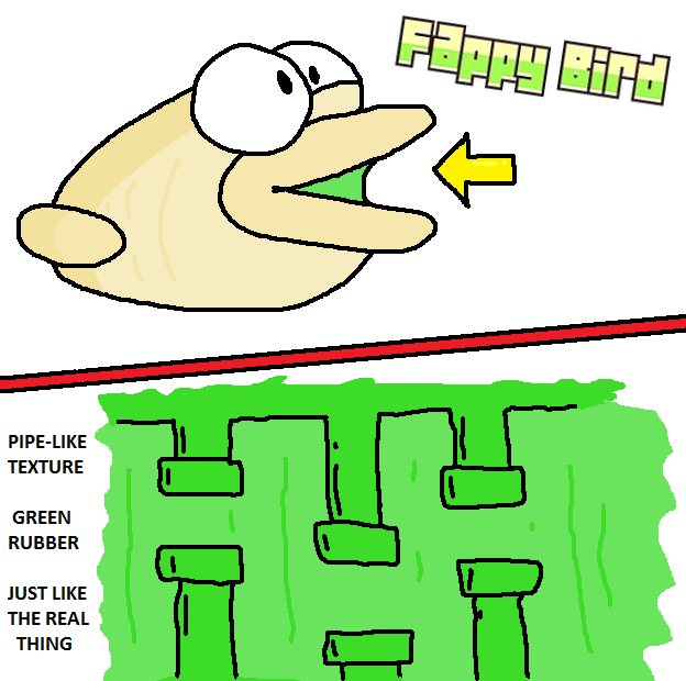 fappy
