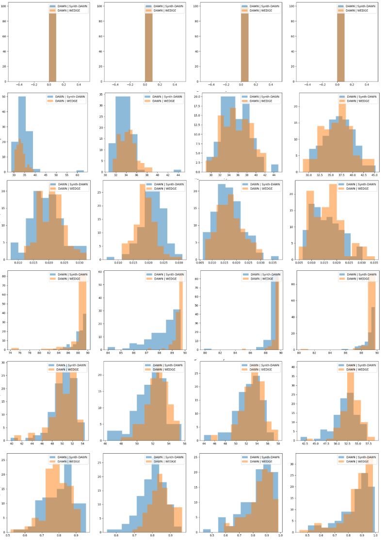 Wedge Ai Github - Sunset Illustrations - Gorgeous Ultra HD Collection