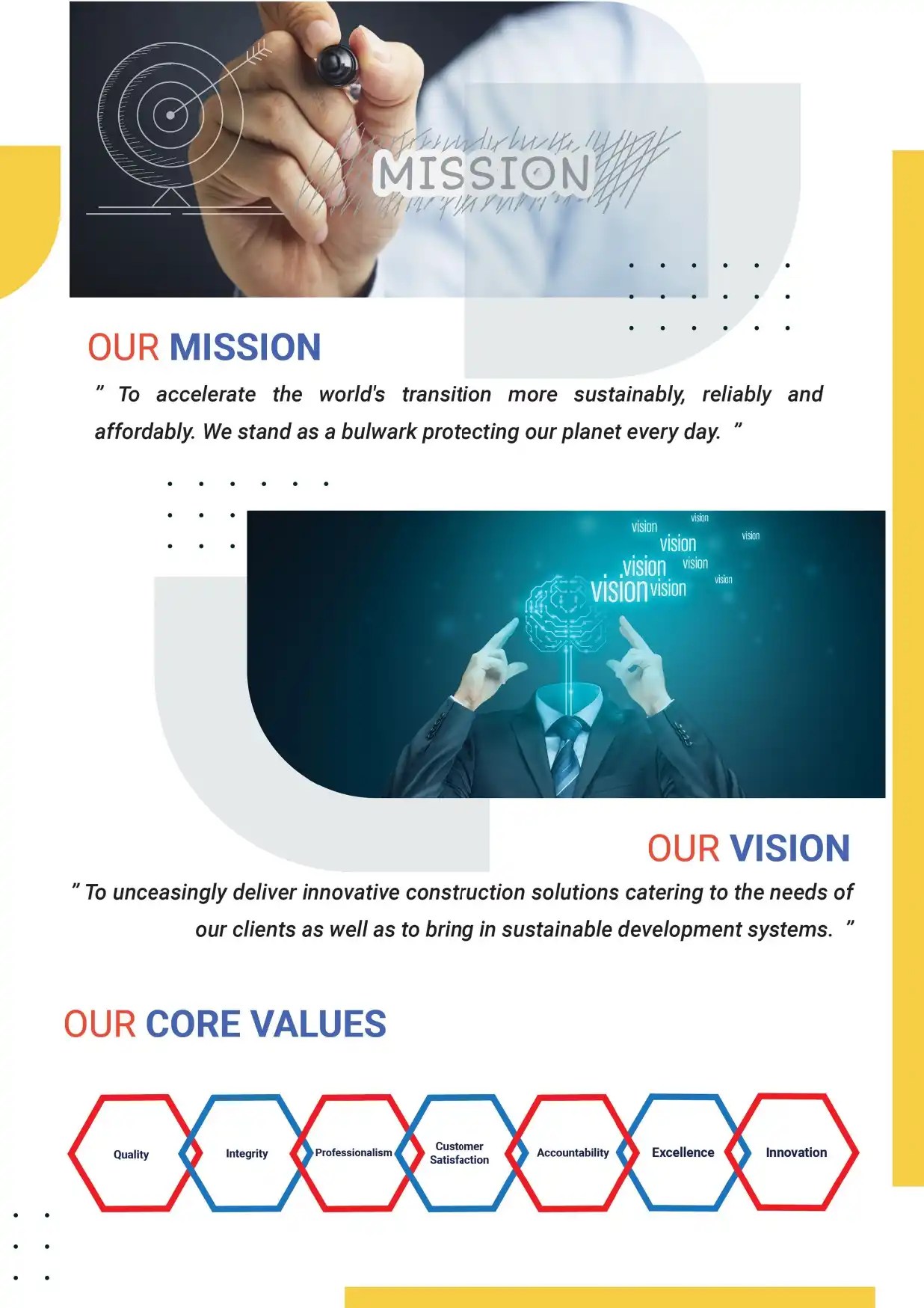 Best company profile Mission and vision page sample