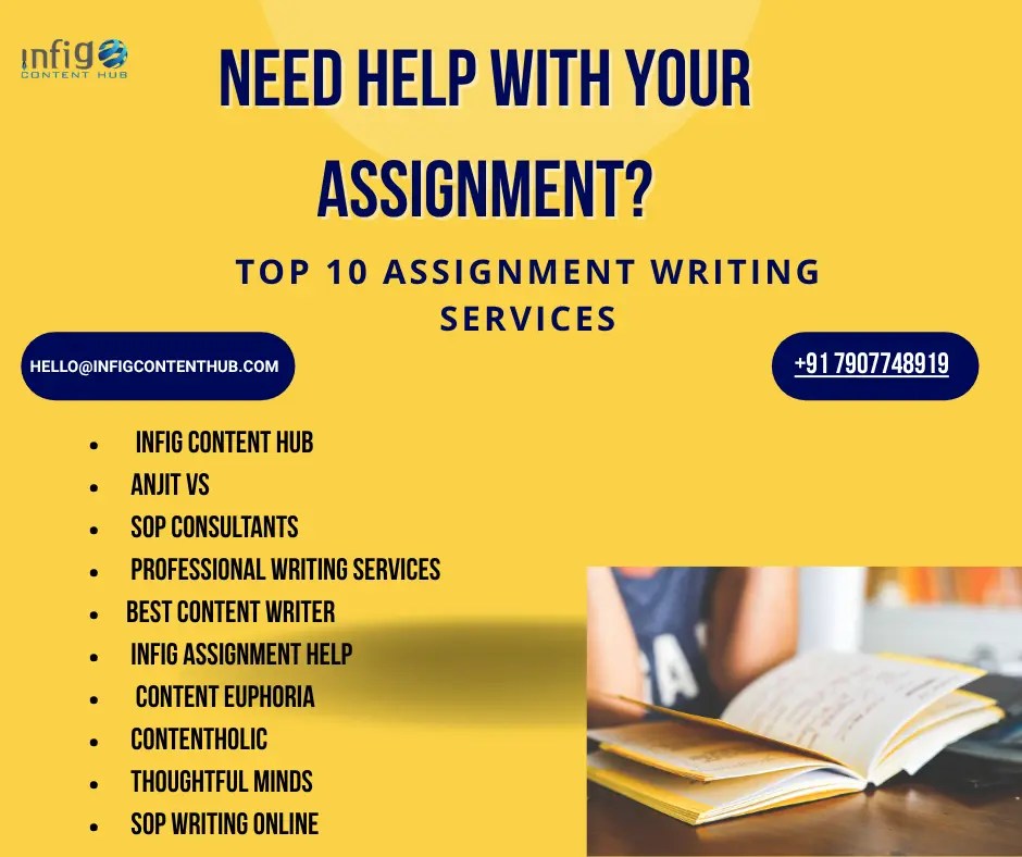 Need Help With Your Assignment