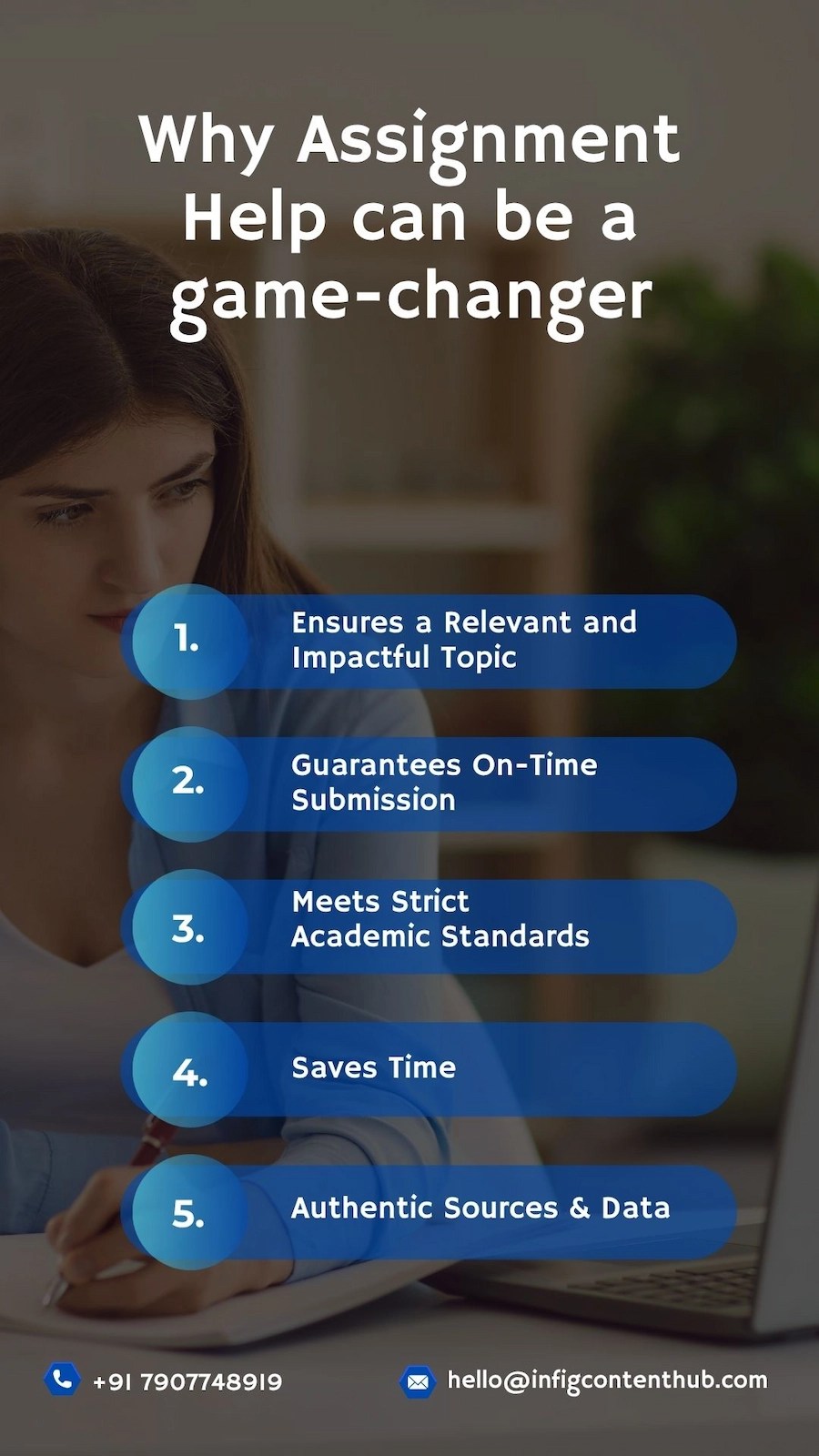 choose best Political science assignment services