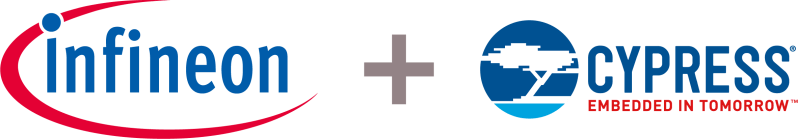 Github Infineon Secure Sockets Secure Sockets Library Eases - Minimal Designs - Premium Desktop Collection