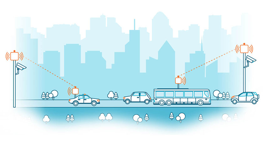 La ruta hacia las Smart Cities con comunicación inalámbrica