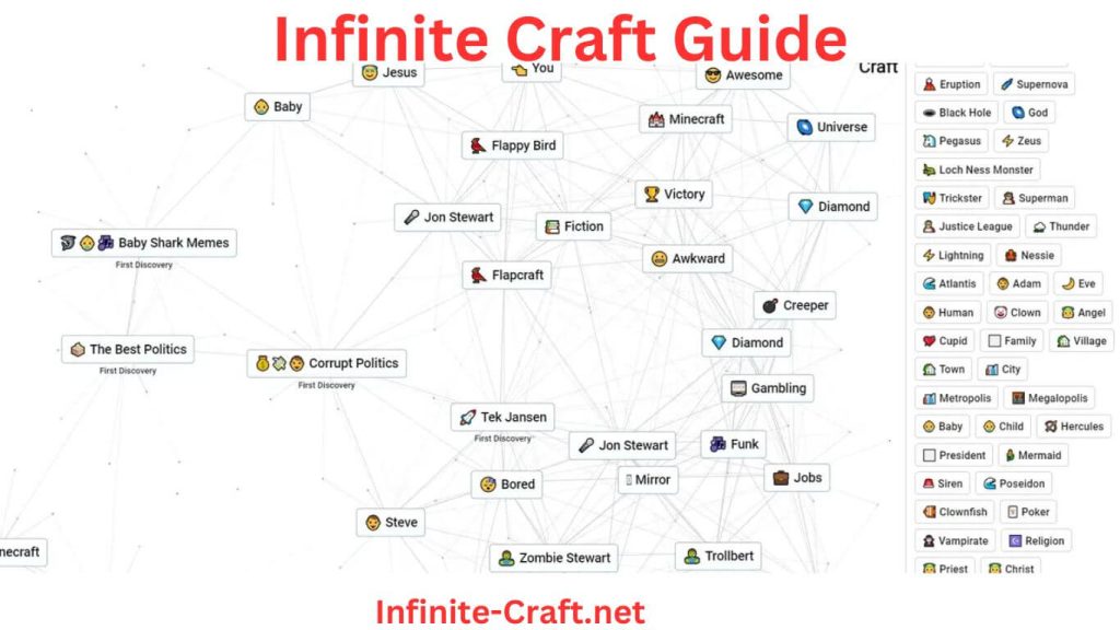 Infinite Craft Guide Infinite Craft Infinite Craft Guide 1024x576 