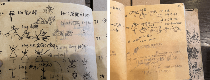 Github Ssylviaky Reviving Hieroglyphics - Classic Mobile Minimal Illustrations | Free Download