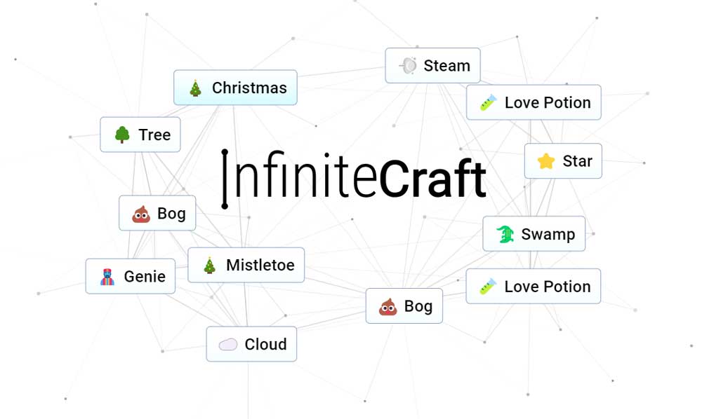 Infinite Craft Game Play Online Now Infinite Craft Banner 