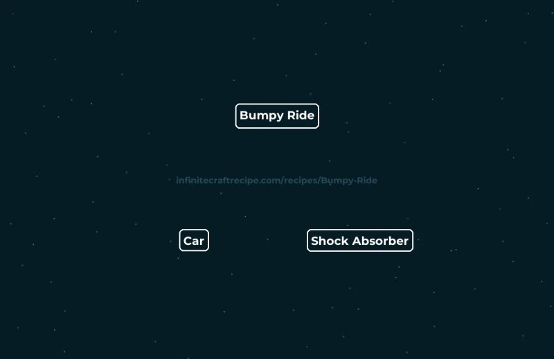 Bumpy Ride Edit - Mobile Minimal Backgrounds for Desktop