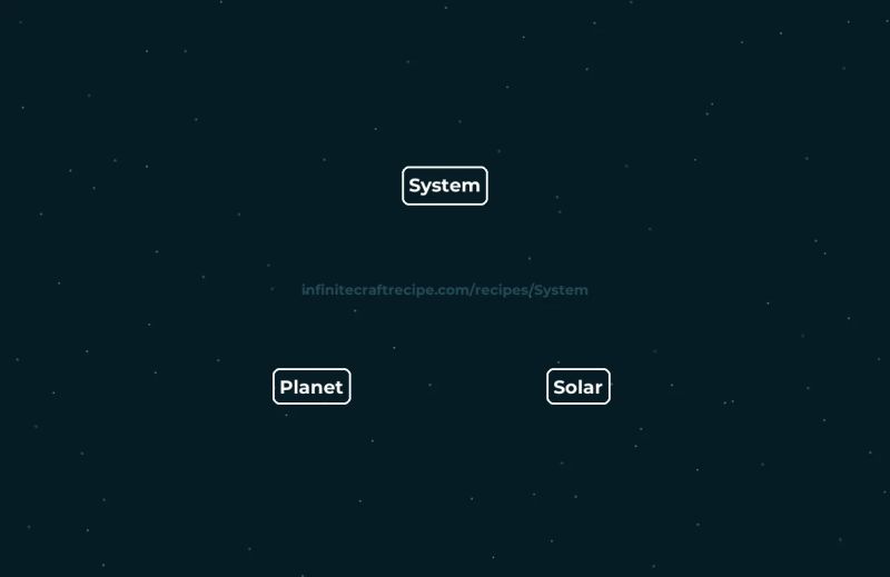Syscraft Infinite Possibilities - Best Minimal Pictures in 8K