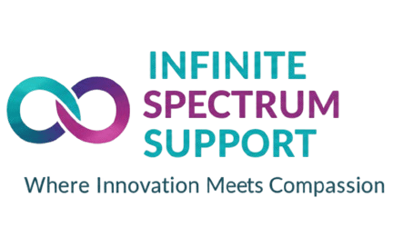 Infinite Spectrum Support Logo