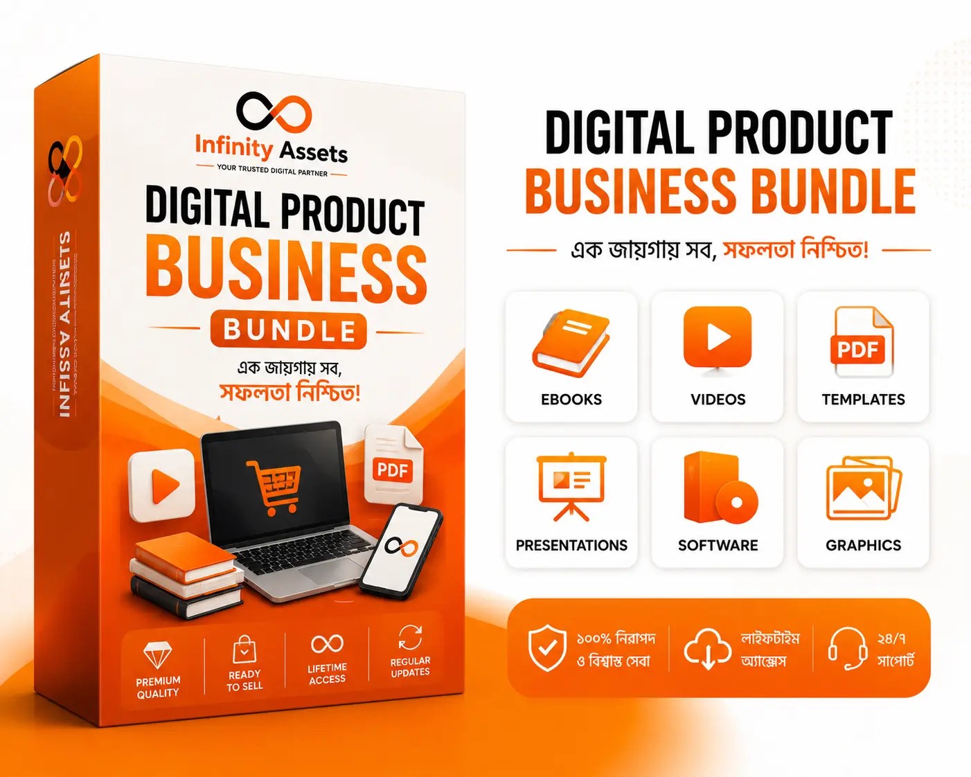 Digital Product Business Master Collection 2.0