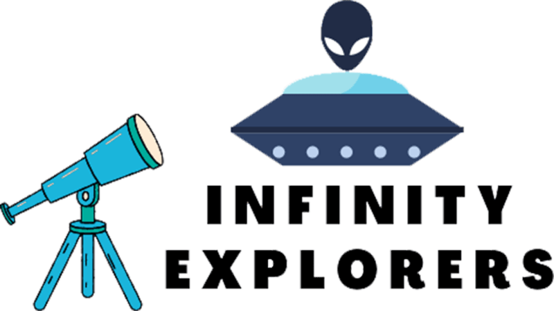 About Us Infinity Explorers - Gorgeous Desktop Abstract Designs | Free Download