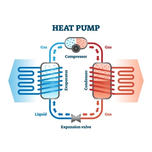 Heat Pump Diagram