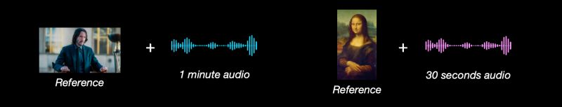 Infinityhuman Long Term Audio Driven Human Animation - Download Modern Mountain Illustration | Retina