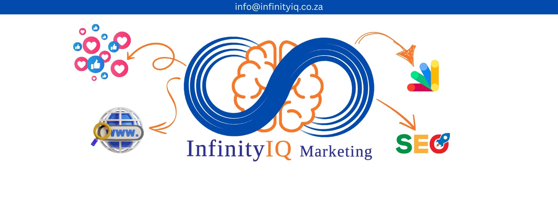 InfinityIQ Website Banner