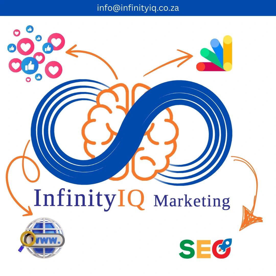InfinityIQ Mobile Website Banner