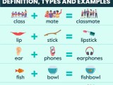 Compound Words Definition Types And Examples