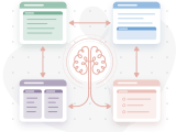 Infinity Maps Visual Spatial Knowledge Tool