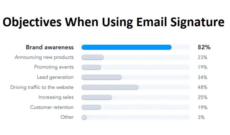 Saving Sales And Staying Personal With Esignatures - Premium Ocean Background - High Resolution