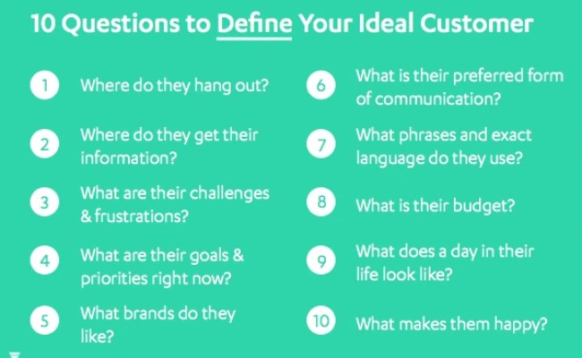 7 Easy Steps To Create An Ideal Customer Profile + Examples