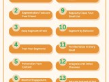 Email Segmentation Guide 14 Best Practices 18 Examples