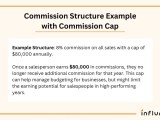 7 Sales Commission Structures When To Use Examples