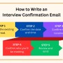 Reply To Interview Invitation: Dos And Don'ts + Examples