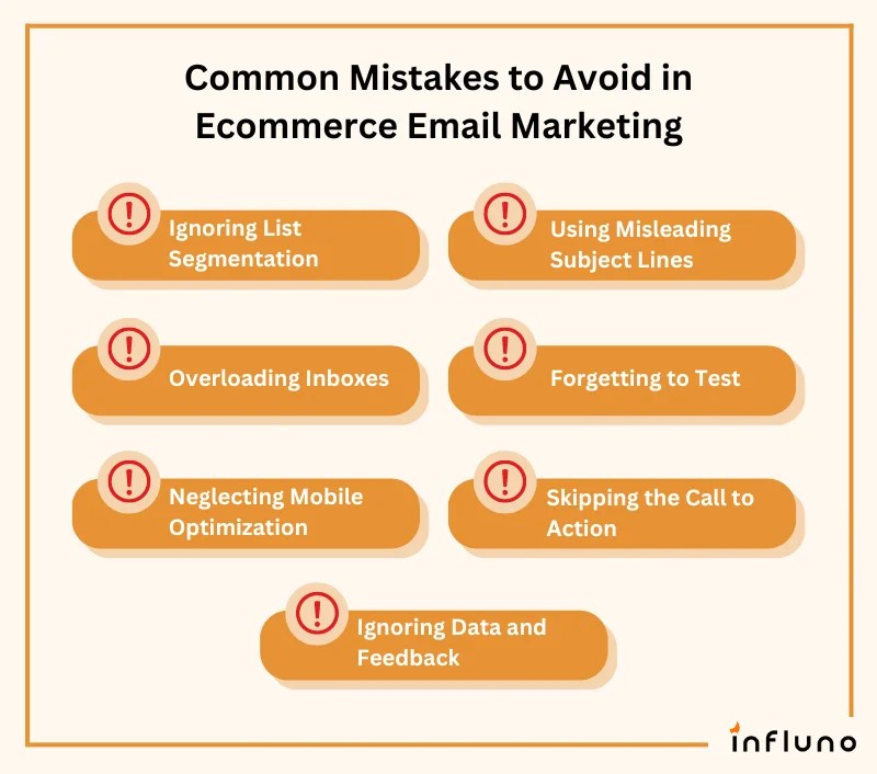 Ecommerce email marketing