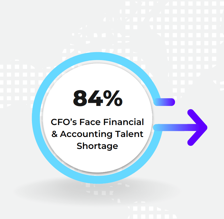 Abgi Human Resources Talent Solutions - Landscape Picture Collection - Mobile Quality