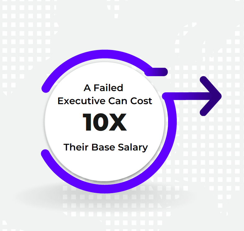 Abgi Human Resources Talent Solutions - Premium Space Pattern Gallery - Mobile