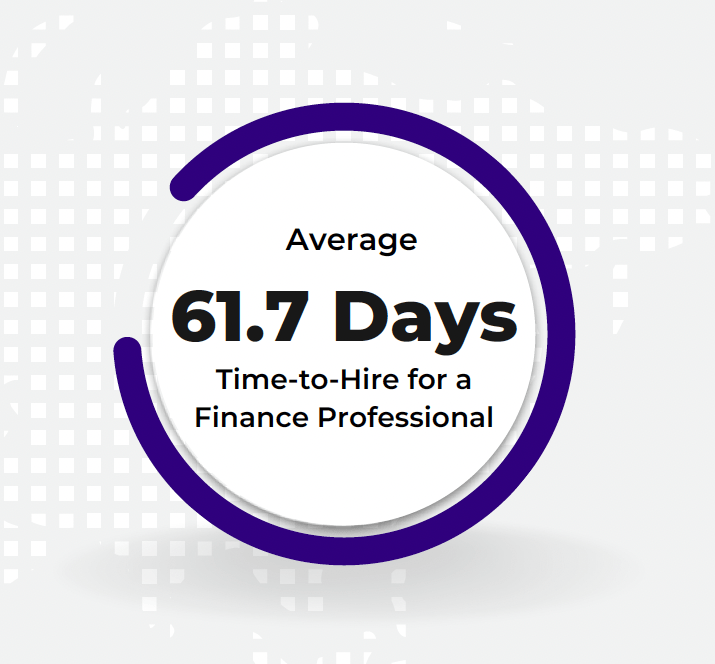 Abgi Human Resources Talent Solutions - Premium High Resolution Landscape Wallpapers | Free Download