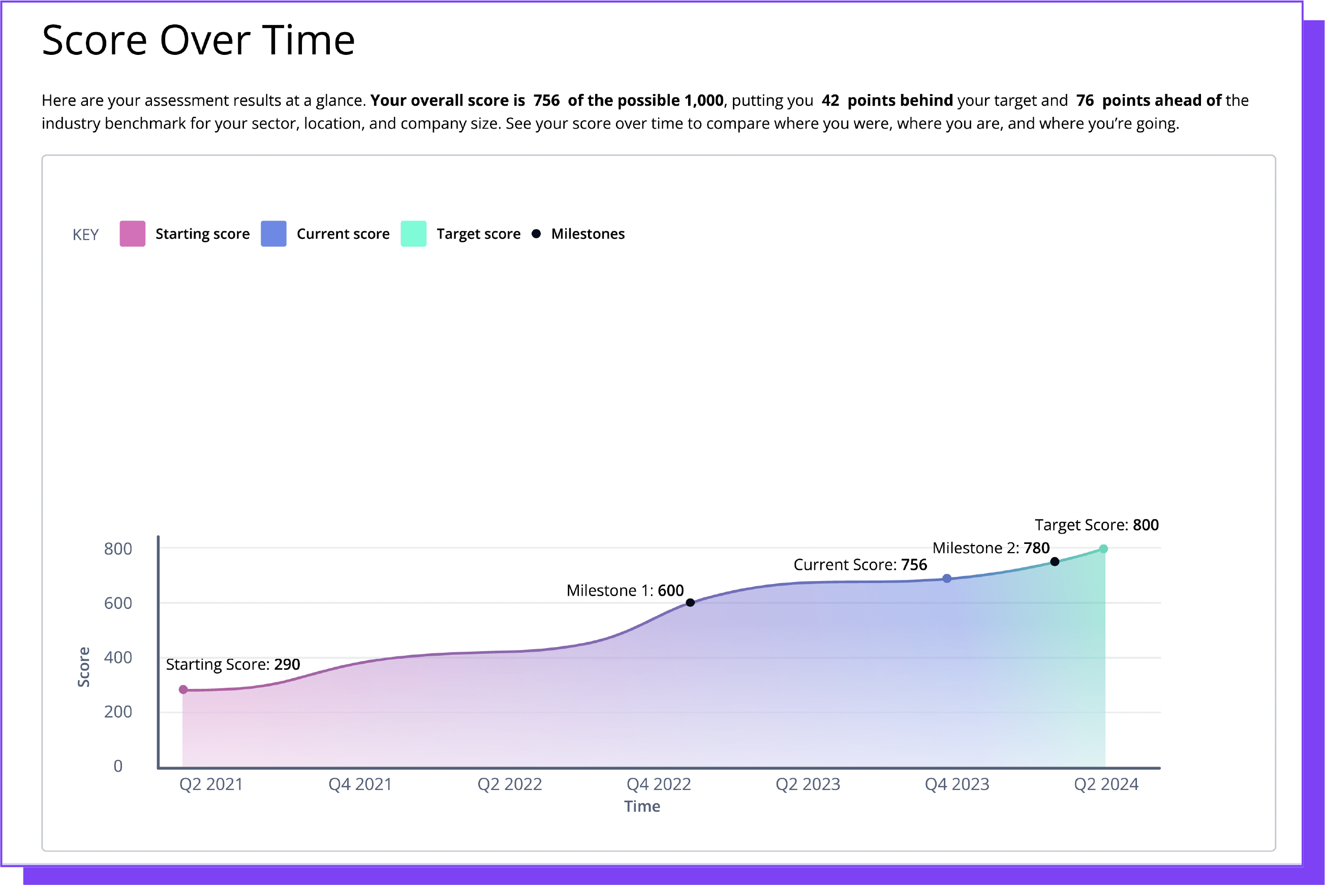 Axio Quantification Request A Demo - Download Perfect Space Background | Ultra HD