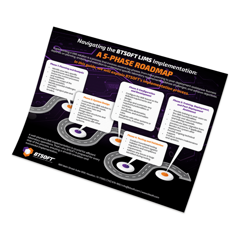 5 Phase Implementation To Lims Solutions - Download Elegant Sunset Texture | High Resolution