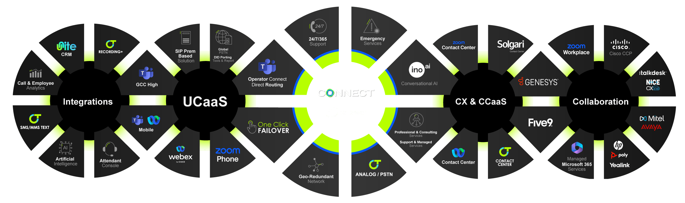 Key Business Integrations Matrix - Incredible Retina Minimal Photos | Free Download