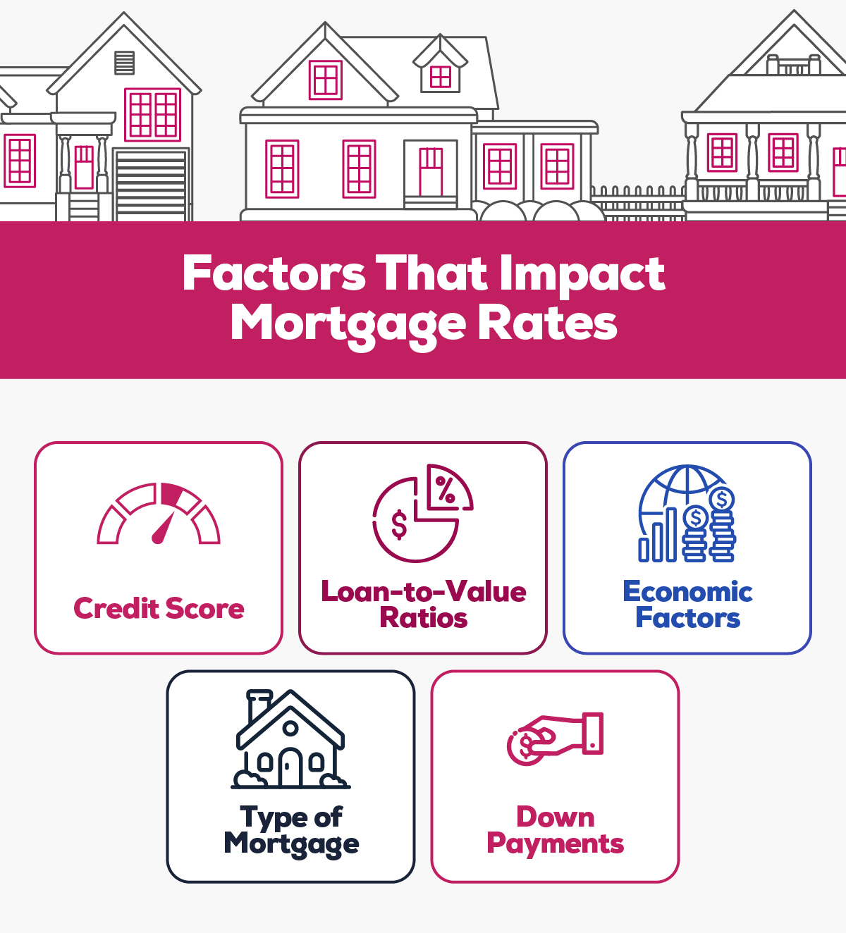 How Mortgage Rates Are Determined Key Factors Explained - Nature Picture Collection - 8K Quality