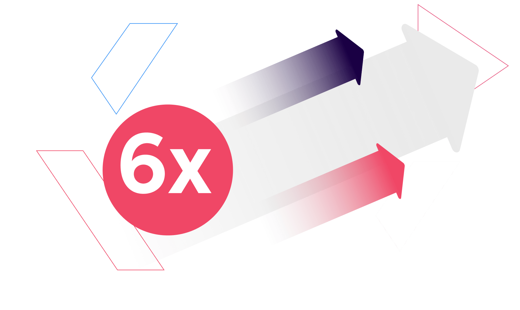 Scale Your Start Up 6x Faster With Codat S Universal Api - Colorful Art Collection - Mobile Quality