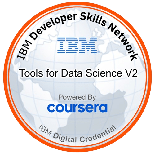 Ibm Credly - Download Professional Sunset Picture | HD