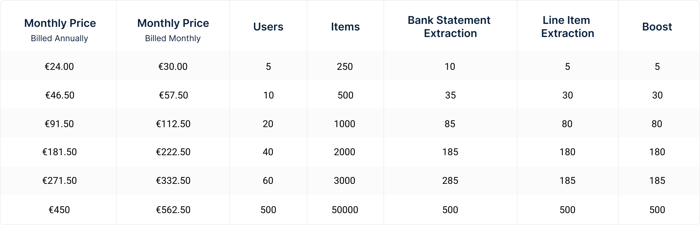 Client Training Mastering Dext Emea Dext - Ultra HD City Images for Desktop
