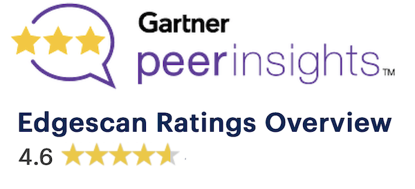 Penetration Testing Edgescan - Landscape Patterns - Premium Mobile Collection
