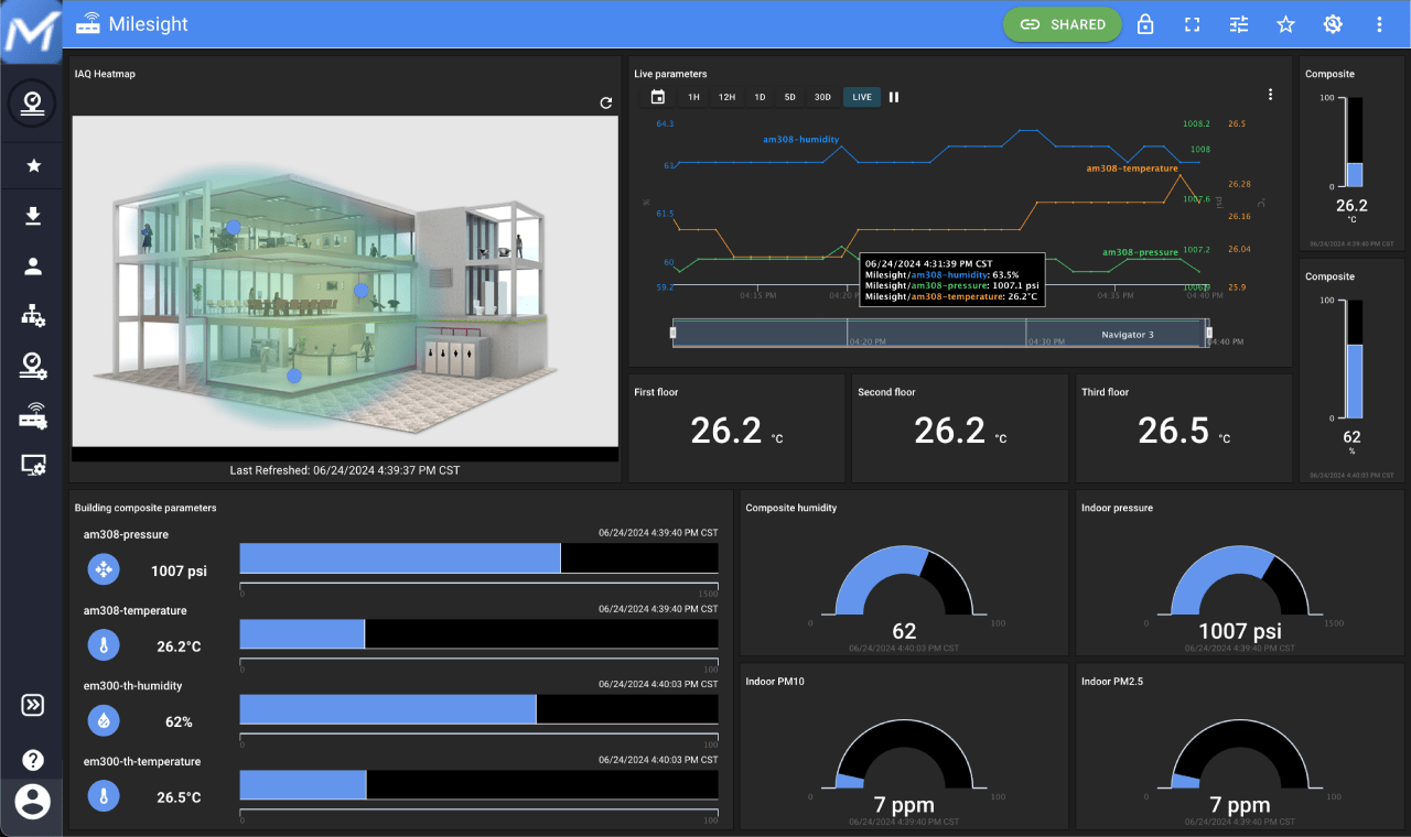 Milesight Lorawan Gateway Network Computer Wireless - High Quality Vintage Picture - 4K