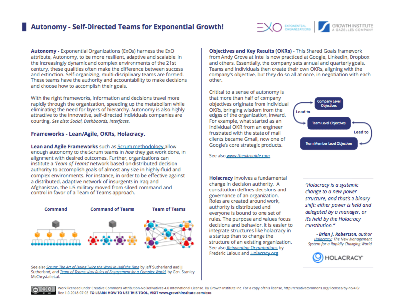 The Autonomy Tool - Download Amazing City Image | Ultra HD