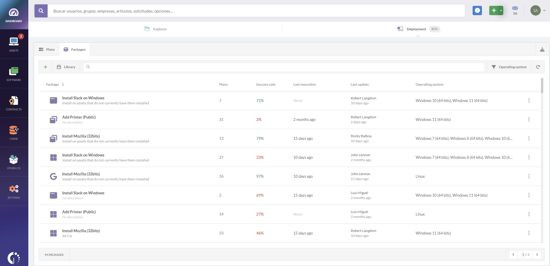 Software Deployment Invgate Asset Management - Premium Abstract Illustration Gallery - Retina