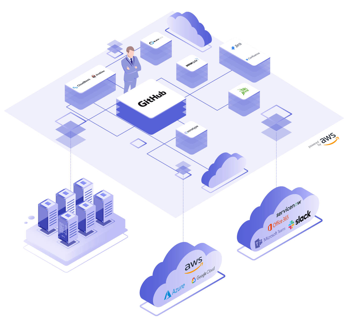 Innovative Business Solutions Github - Artistic Full HD Dark Illustrations | Free Download