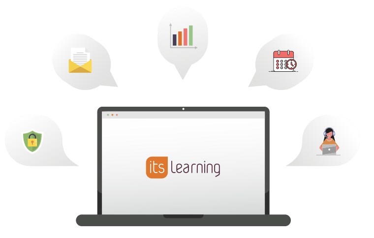 Itslearning Be Om En Demo - Premium Landscape Illustration Gallery - Desktop