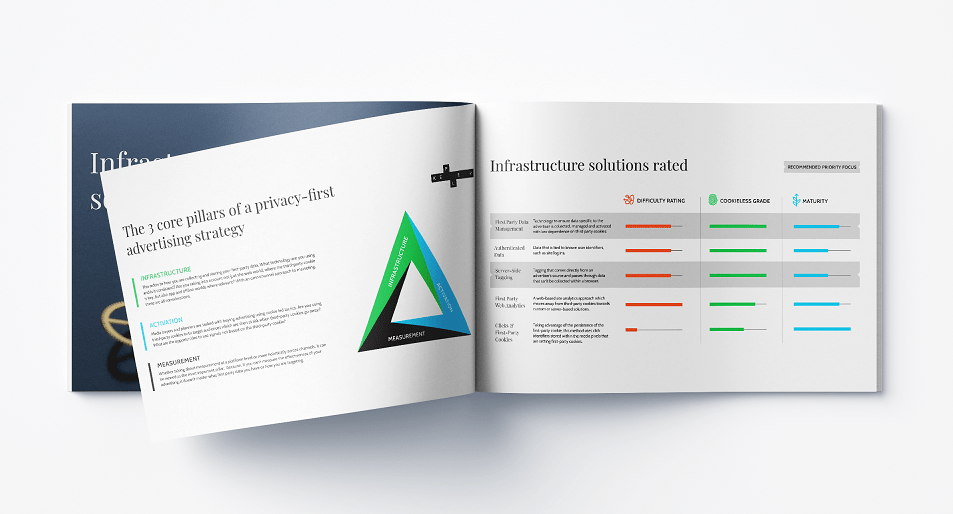 Optimizing Data Creative In A Privacy First Marketing World - Full HD Abstract Pictures for Desktop