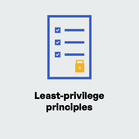 Secure Saudi Data With Kiteworks - Incredible Sunset Pattern - Full HD