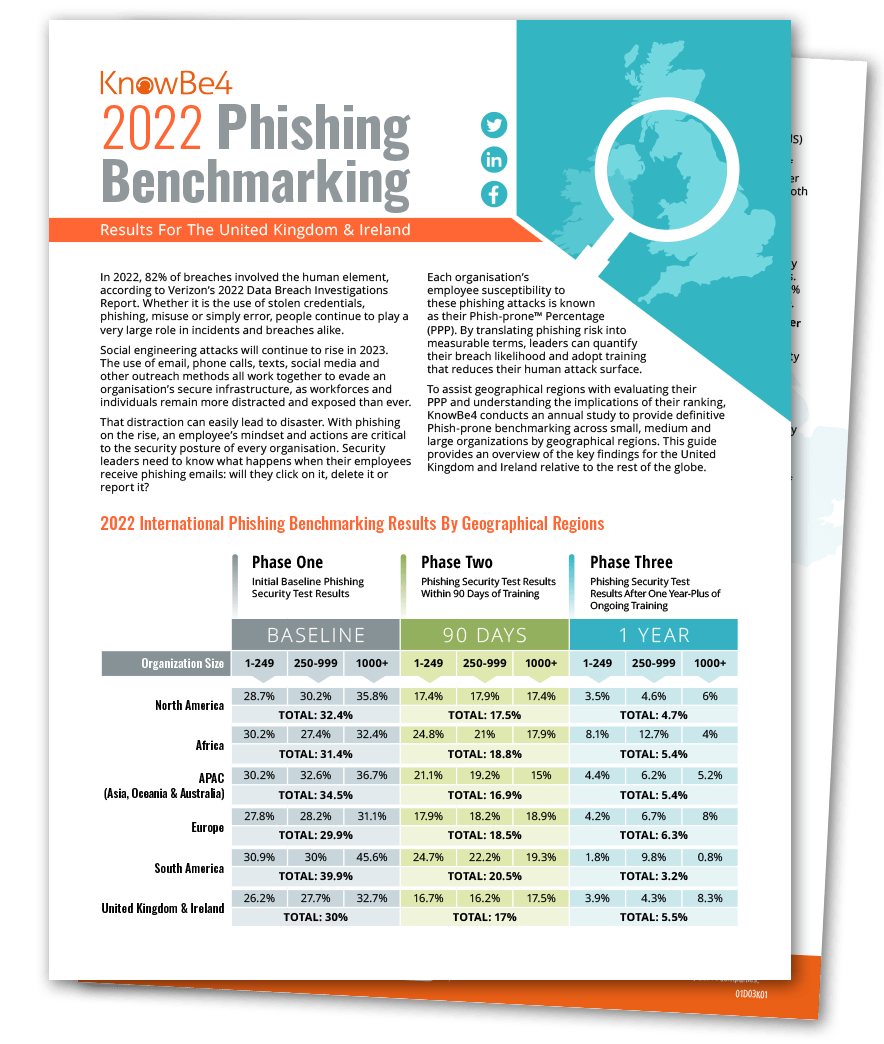 Uk Phishing Report En Pdf Phishing Security - Ocean Background Collection - Ultra HD Quality