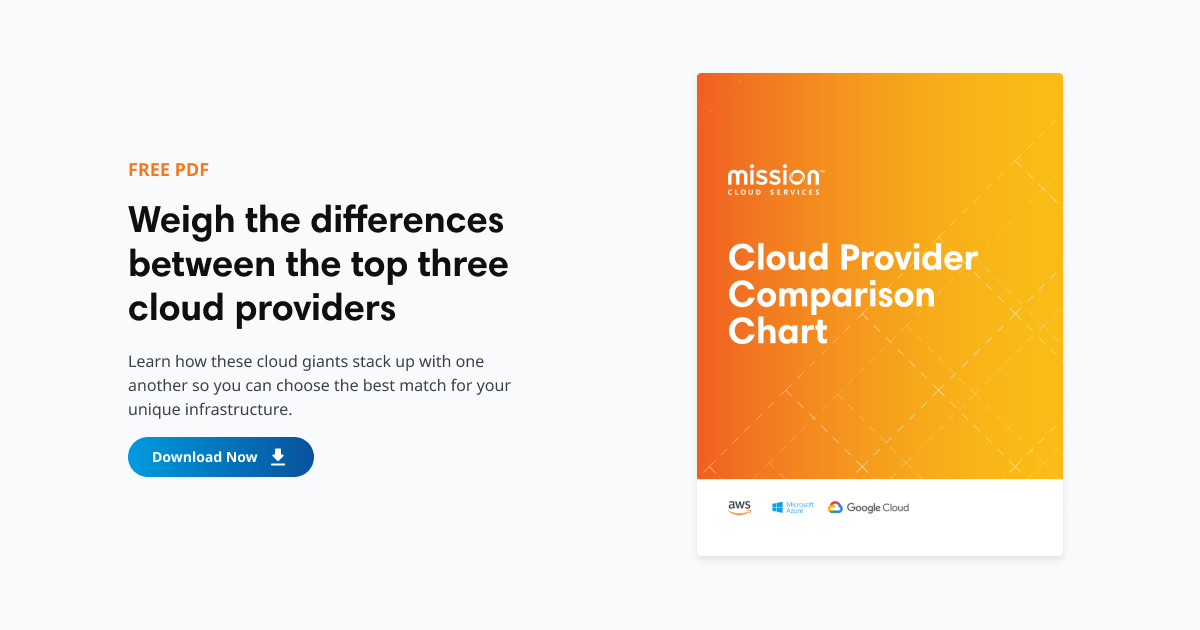 Cloud Comparison Chart - Modern Mobile Abstract Patterns | Free Download