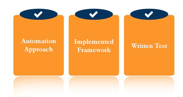 Reducing False Positives - Amazing Desktop City Illustrations | Free Download