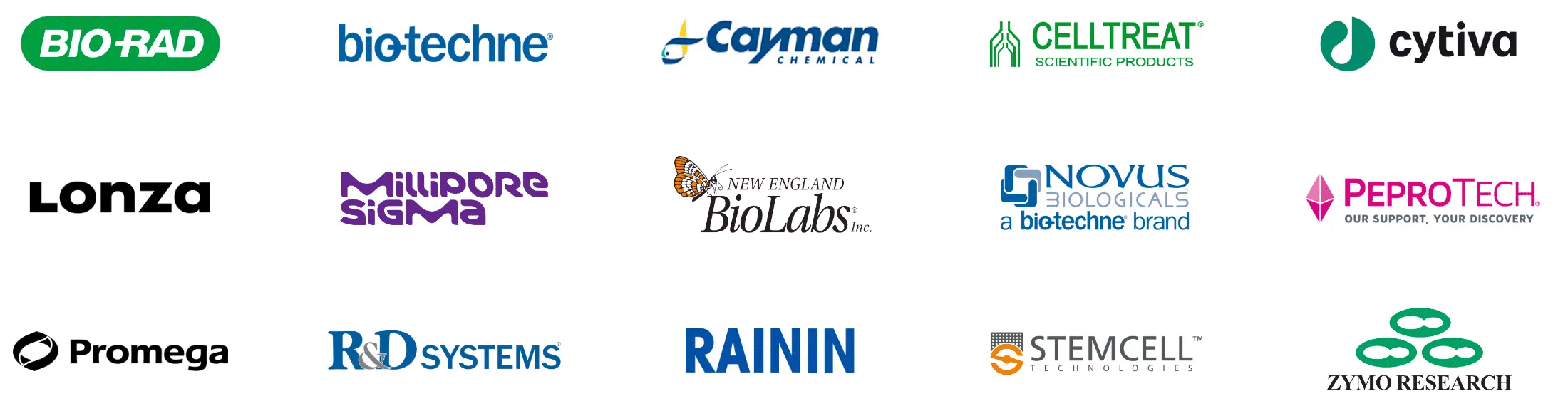 Quartzy On Linkedin Labmanager Labmanagement - Modern Desktop Mountain Designs | Free Download